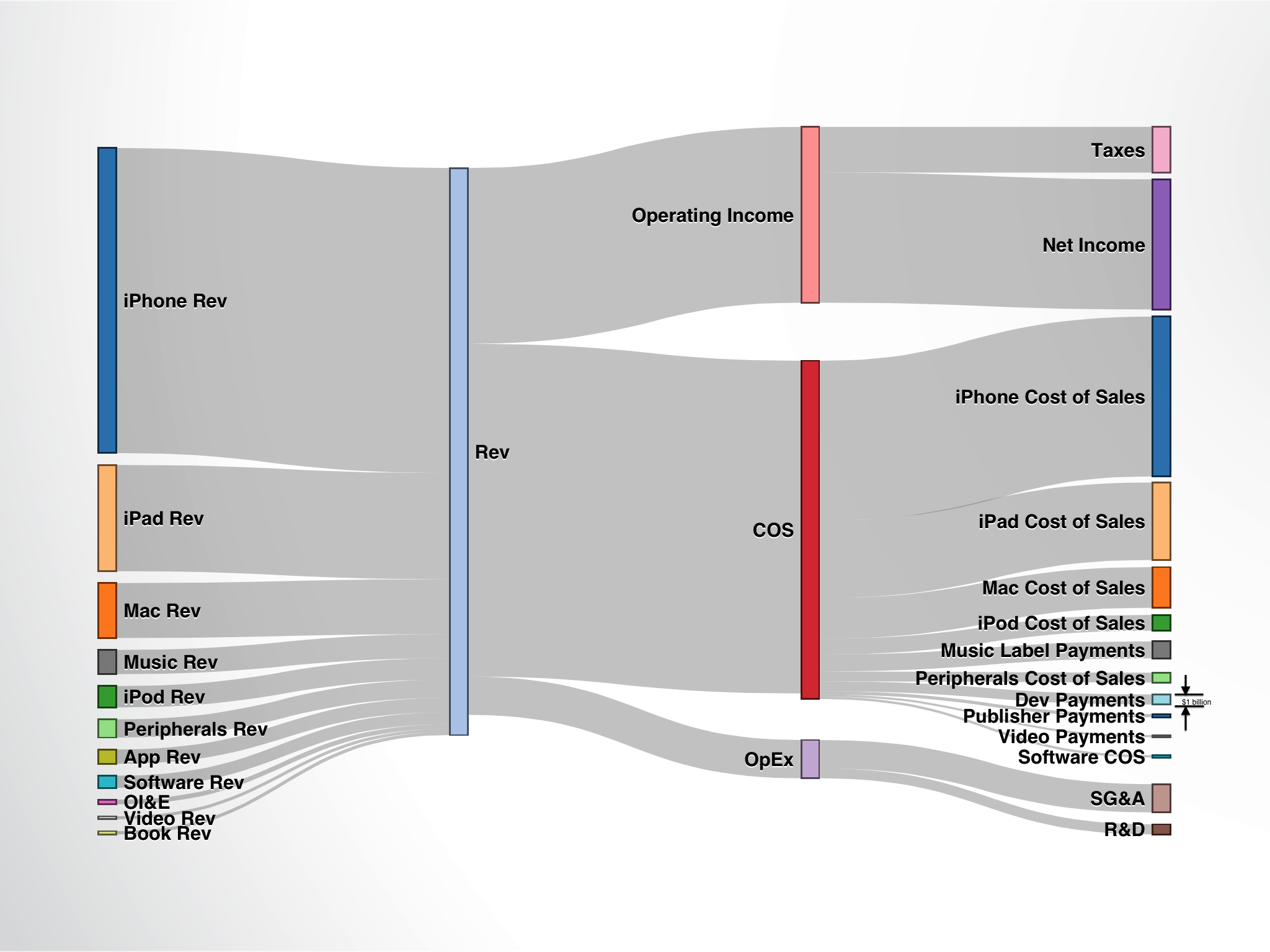 Need Mac Software For Falcon 40x Helicopter Simulator Need Mac Software For Falcon 40x Helicopter Simulator